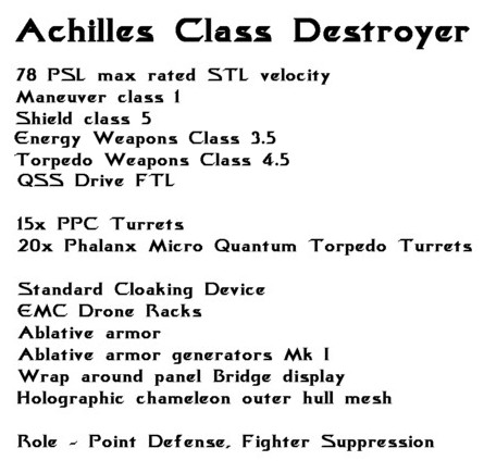 Achilles Stats