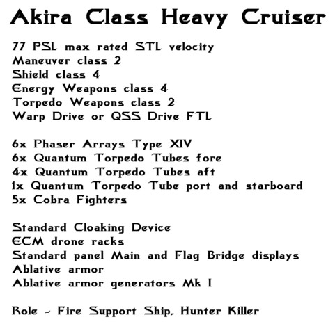 Akira Stats