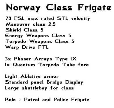 Norway Stats